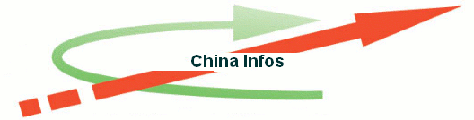 China Infos