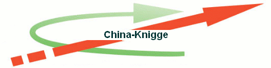 China-Knigge